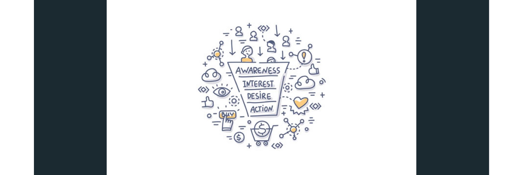 მარკეტინგული კამპანიების პრე და პოსტ-შეფასება